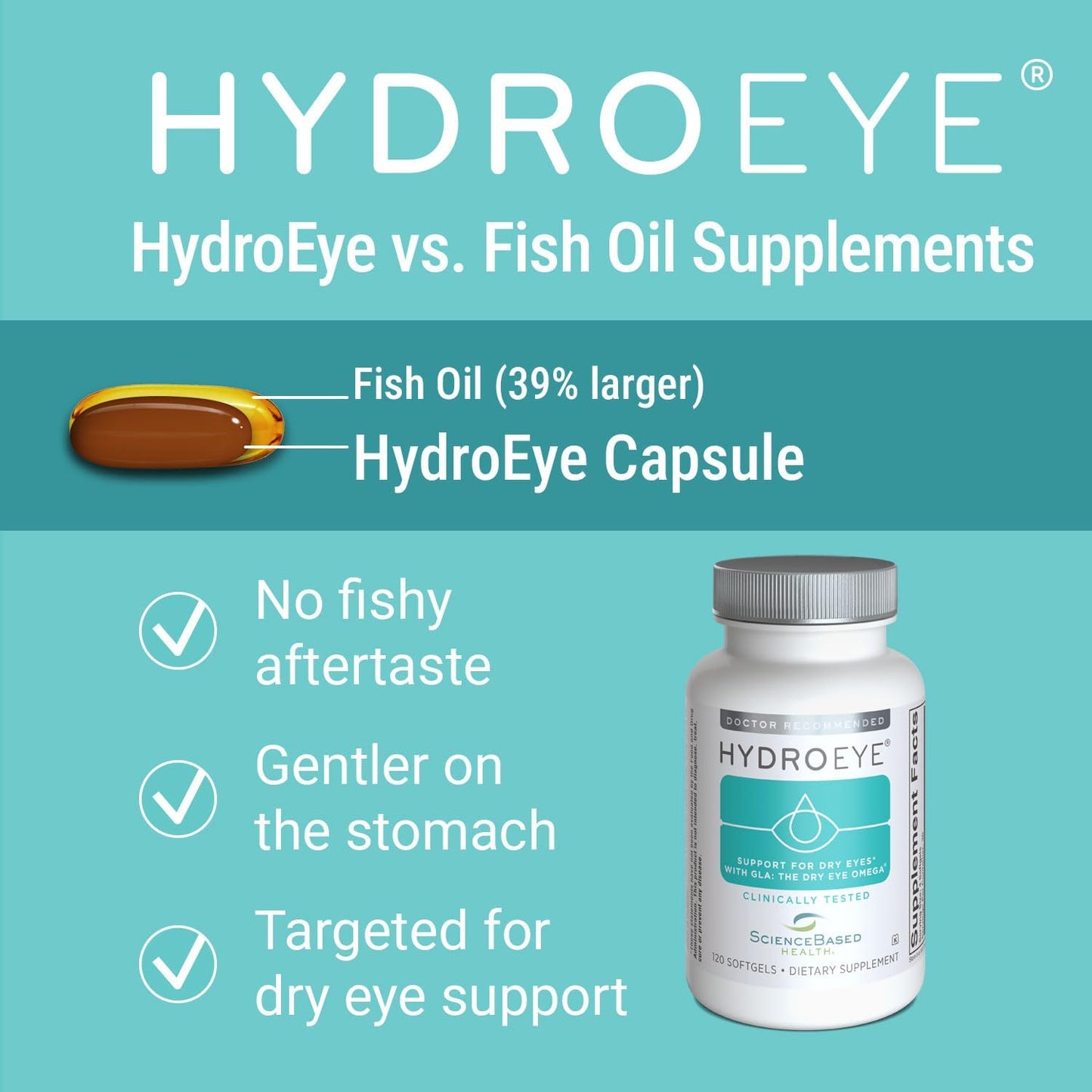 HydroEye